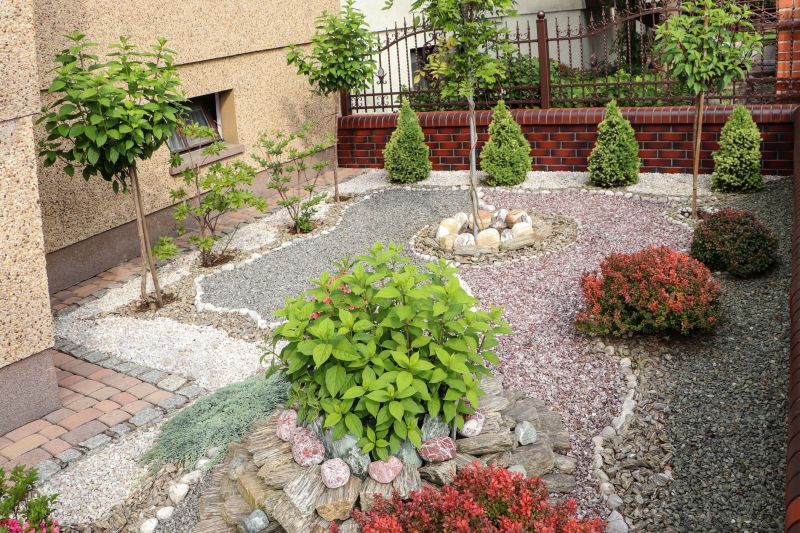 Landscape Gravel Installation